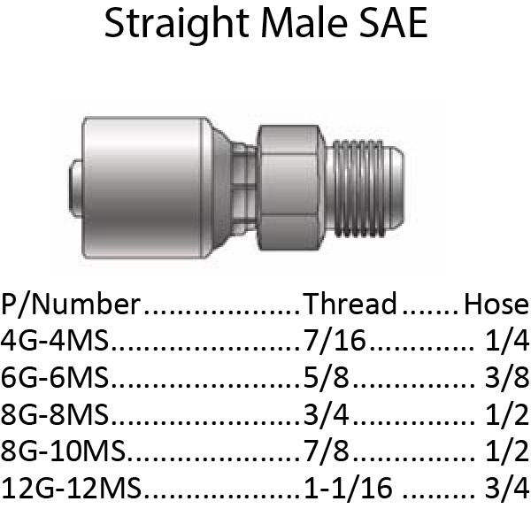 Specifications