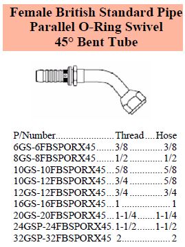 Specifications