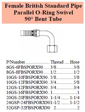 Specifications