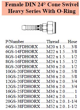 Specifications