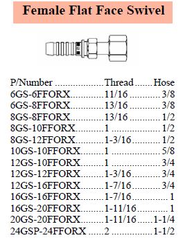 Specifications