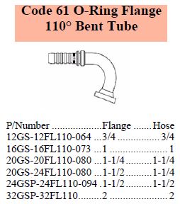 Specifications