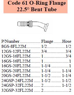 Specifications