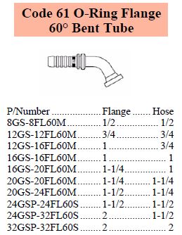 Specifications