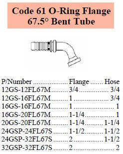 Specifications