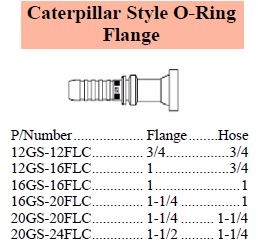 Specifications