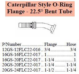 Specifications