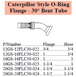 Specifications