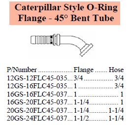 Specifications