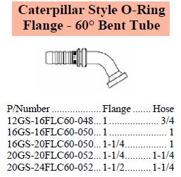 Specifications