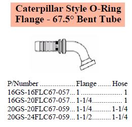 Specifications