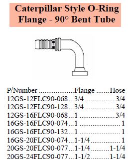 Specifications