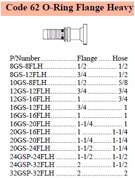 Specifications