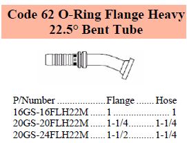 Specifications