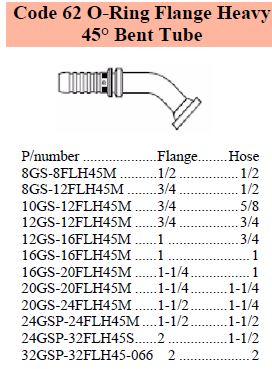 Specifications