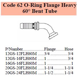 Specifications