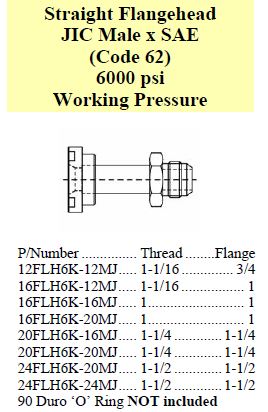 Specifications