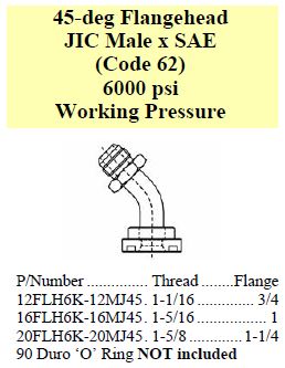 Specifications