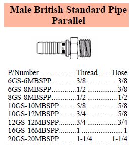 Specifications