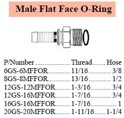 Specifications