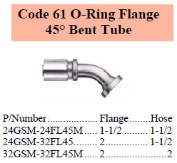 Specifications