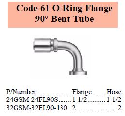 Specifications