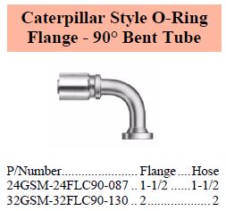 Specifications