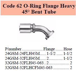 Specifications