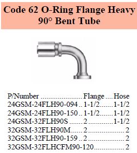 Specifications