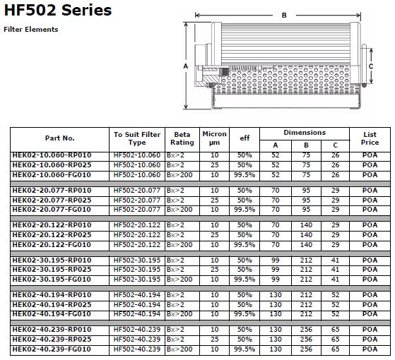 Specifications