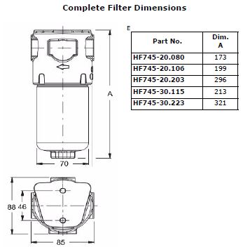 Specifications