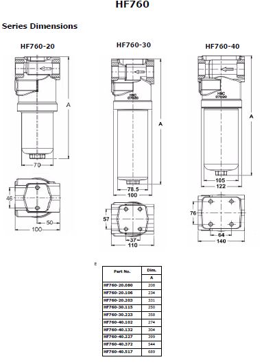 Specifications