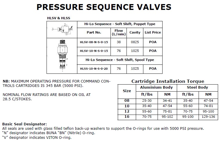 Specifications