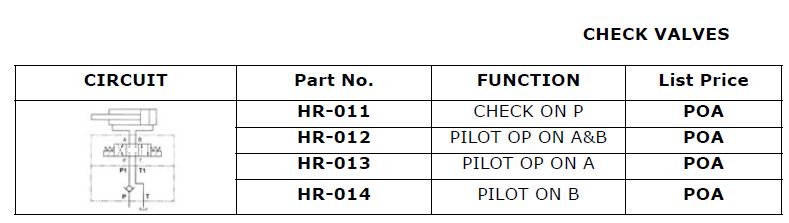 Specifications