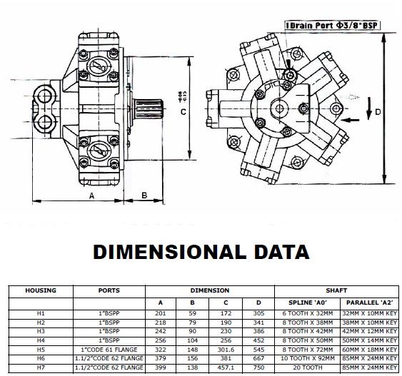 Specifications