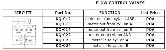 Specifications