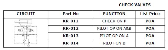 Specifications