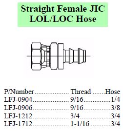 Specifications