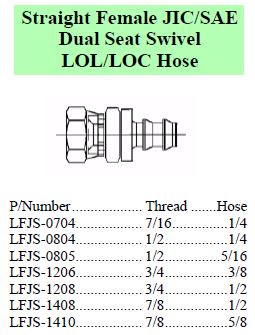 Specifications