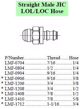 Specifications