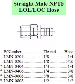 Specifications