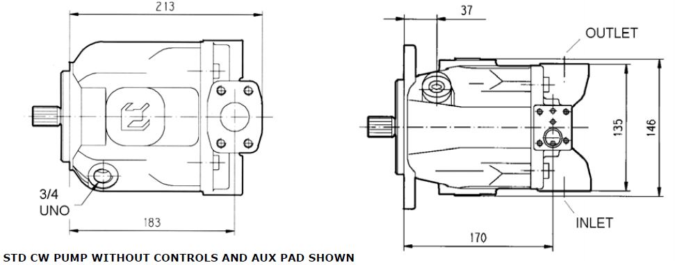 Specifications