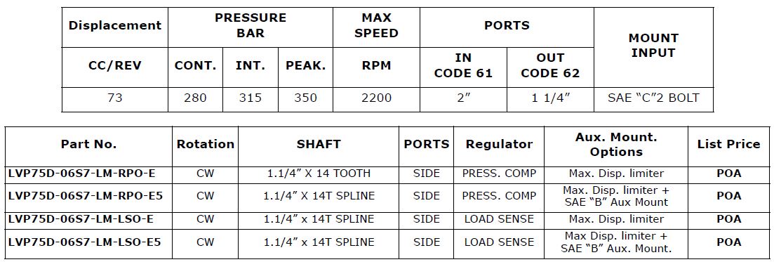 Specifications