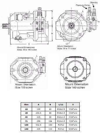 Specifications