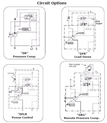 Specifications