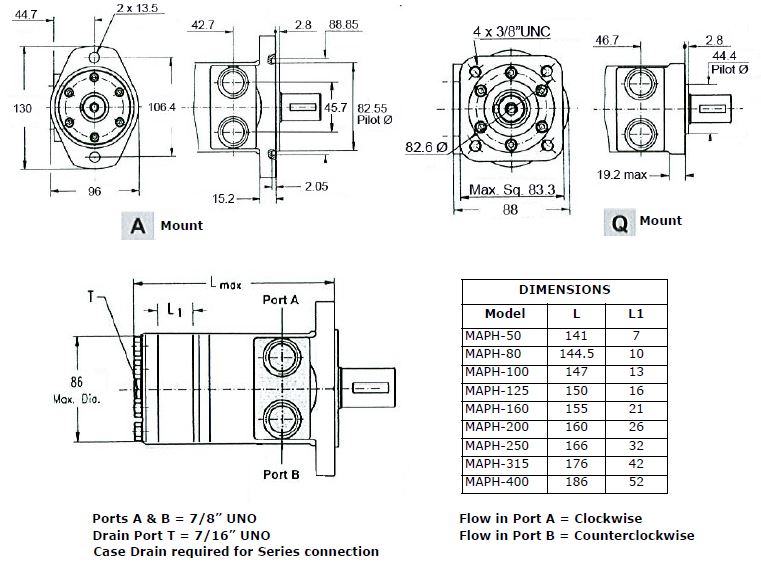 Specifications