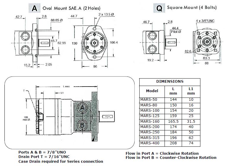 Specifications