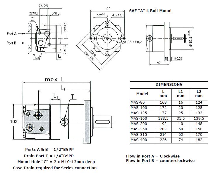 Specifications