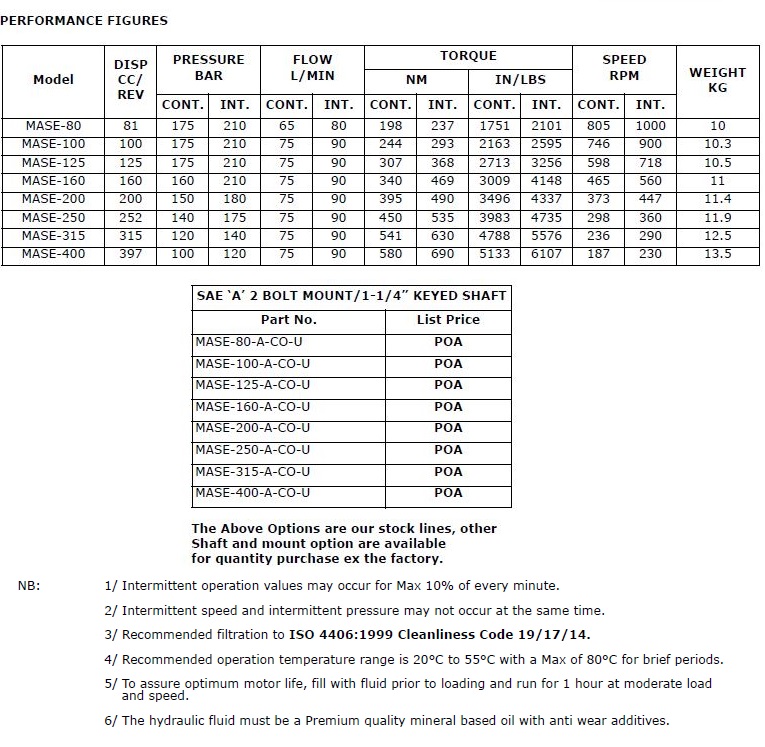 Specifications