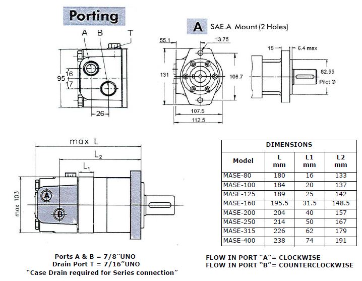 Specifications